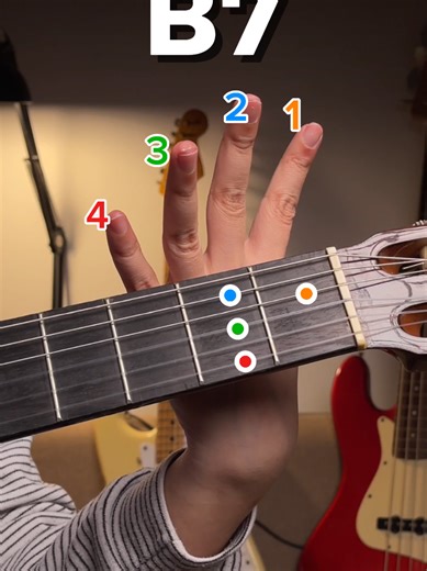 Learn B7 Chord for Beginners on Guitar