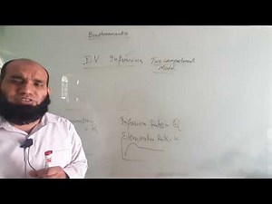 Two Compartment Model of IV infusion