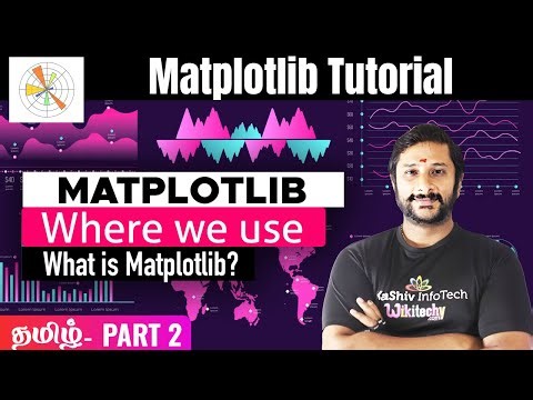 #2 📈 Where we use Matplotlib | What is Matplotlib? Matplotlib Tutorial for Beginners in Tamil
