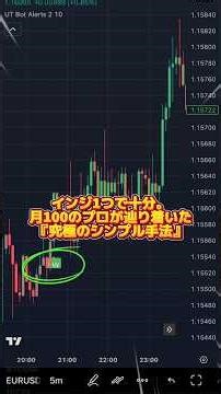 【FX】インジ1つで十分。プロが辿り着いた『究極のシンプル手法』 #fxトレード #fx初心者 #fx手法 #fxロジック #fx入門