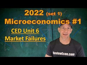 2022 AP Microeconomics Set 1 FRQ #1 - Explained