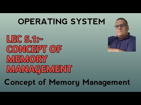 LEC 5.1:- Concept Of Memory Management In Operating System
