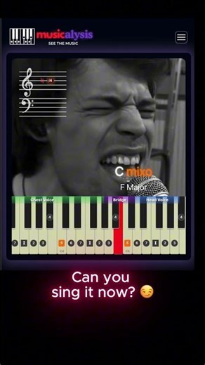Musicalysis breakdown | Hit me - Dirty loops ‪@dirtyloops‬