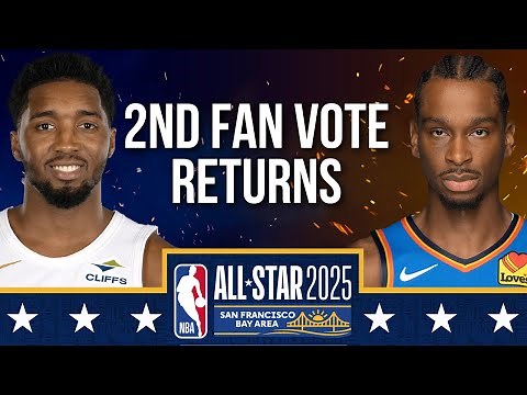 OFFICIAL 2025 NBA All-Star Voting Results | 2ND FAN VOTE RETURNS