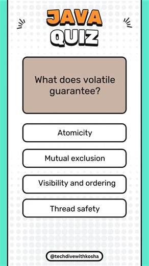 Day 3 – Java Interview Quiz | 30-Day Challenge