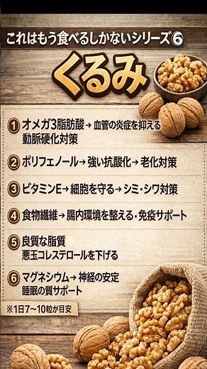 これはもう食べるしかないシリーズ⑥くるみ