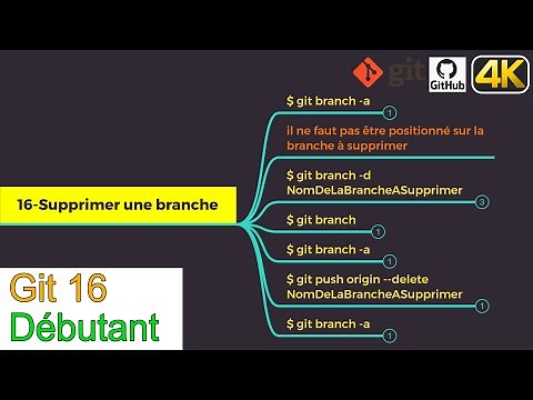 Git16-Supprimer une branche de son dépôt local et de son dépôt distant