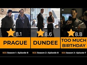SUCCESSION - All 39 episodes ranked from worst to best