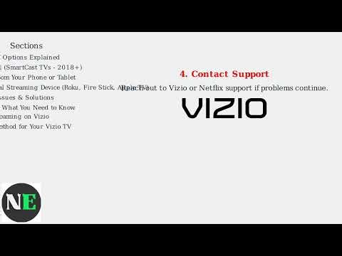 How To Install Netflix On Any Vizio TV – 3 Easy Methods (App, Cast & Device)