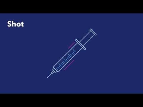 The Depo Injection