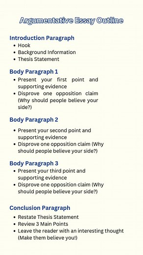Guide to Writing a Perfect Argumentative Essay