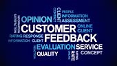 4k Customer Feedback Animated Tag Word Cloud,Text Design Animation...