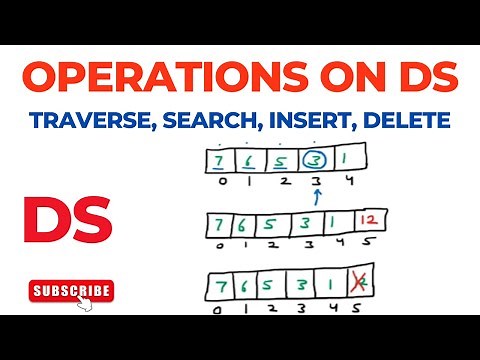 Operations on DS | Traversing | Searching | Inserting | Deleting | Data Structure | Ankit Verma