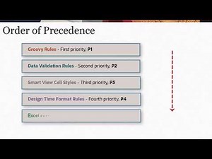 Applying Design Time Formatting in Smart View