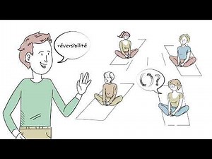 La Méthode Feldenkrais - EXPLIQUÉ - Volume 3