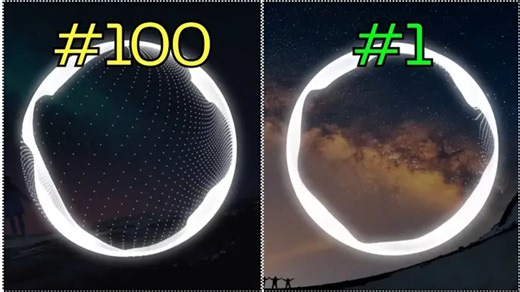 播放量排行前一百的NCS单曲(含删除曲目)