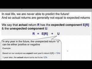 (2 of 20) Ch.13 - Expected and unexpected return components