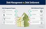 Photos of Debt Consolidation Vs Debt Settlement Pros And Cons