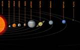 Solar Systems Names Pictures