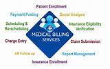What Is Accounts Receivable In Medical Billing Images