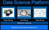 Photos of Strata Big Data