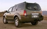 Nissan Pathfinder Gas Type Pictures
