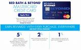 Photos of Bath And Body Works Credit Card Apply Online