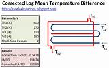 Images of Lmtd Heat Exchanger