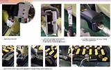 Forklift Battery Monitoring System Images
