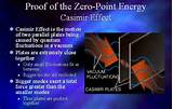 Zero Point Energy Of Hydrogen Atom Photos