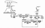 Helicopter Control System Design Pictures
