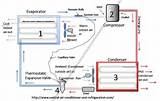 Split Air Conditioner Circuit Diagram Photos