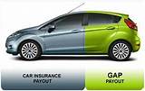 Automobile Gap Insurance