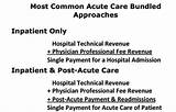Long Term Care Hospital Definition Pictures