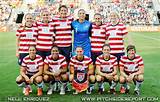 Images of Chicago Womens Soccer Team