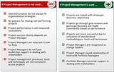 Images of Pmo Management Tools