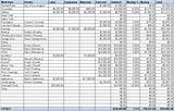 Accounting Software Specifications Images