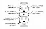 Images of Grounding Electrical Outlets Older Homes