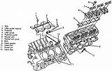 Images of Gm 3.8 Head Gasket Repair