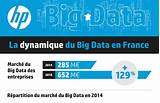 Pictures of Big Data News