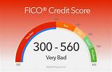 What Number Is Considered A Good Credit Score Images