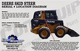 Case Skid Steer Serial Number Location Pictures