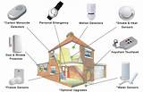 Photos of Home Security Systems Installation Cost
