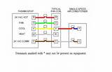 Photos of Thermostat Wiring For Radiant Heat