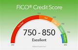 Photos of Whats A Good Credit Score To Get A Loan