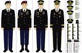 Us Army Uniform Guide Pictures