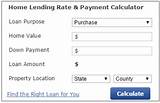 Mortgage Loan Calculator Based On Income And Credit Score Images
