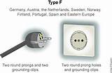Photos of Electrical Outlets Finland