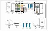 Pictures of Water Refilling Station Business Plan