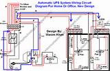 Images of Video Over Electrical Wiring